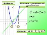 Решите графически уравнение: у = х + 2 -1