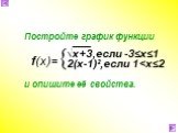 f(x)=. Постройте график функции и опишите её свойства. √x+3,если -3≤х≤1 2(х-1)²,если 1