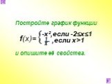 f(x)= -x²,если -2≤х≤1 ,если х>1. Постройте график функции и опишите её свойства.