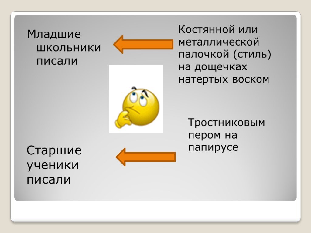 Постарше как писать. Как написать младший. Как правильно написать младшей. Младшая или младшая как правильно пишется. Как правильно писать младший.