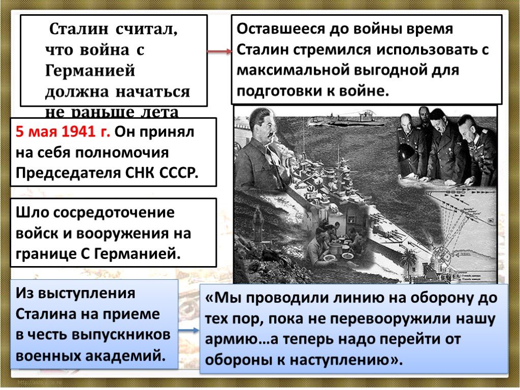 Сталин разрушил. Начало ВОВ Сталин. Сталин в ВОВ кратко. Роль Сталина во второй мировой войне.