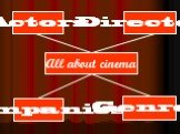All about cinema Companies Genres Directors Actors