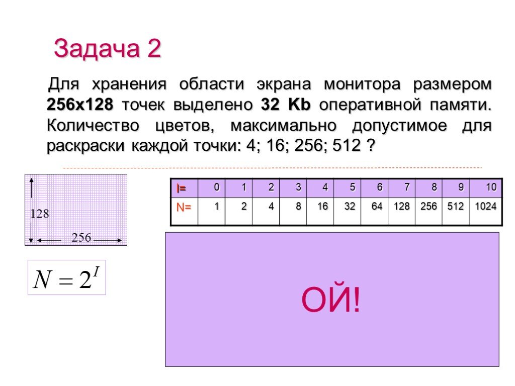 Для хранения изображения размером 64х32 точек выделено 64 кбайт памяти определите какое максимальное