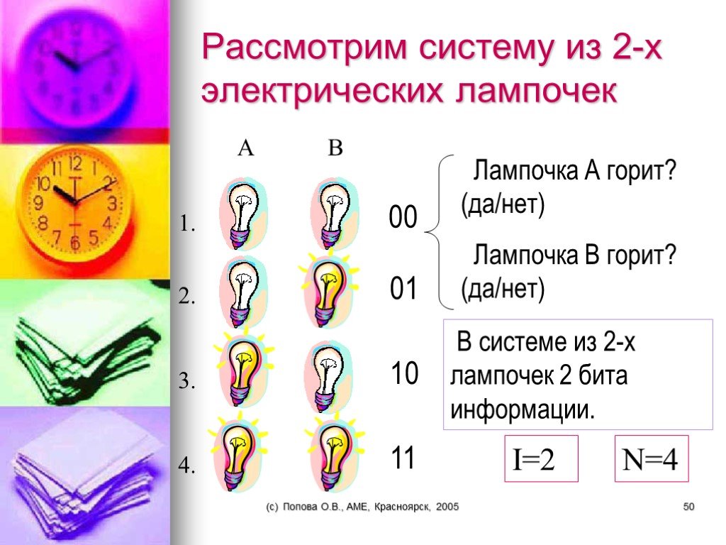 Рассмотрите систему. Бит информации лампочка.