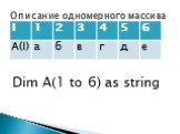 Dim A(1 to 6) as string. Описание одномерного массива
