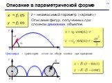 Описание в параметрической форме. t – независимый параметр («время») Описание фигур, полученных при сложном движении объектов. x = f1 (t) y = f2 (t). Циклоида – траектория точки на ободе колеса при вращении. R y x 0
