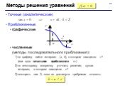 Методы решения уравнений. f (x) = 0. Точные (аналитические) Приближенные графические численные (методы последовательного приближения): по графику найти интервал [a, b], в котором находится x* (или одно начальное приближение x0) по некоторому алгоритму уточнить решение, сужая интервал, в котором нахо