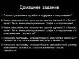 Домашнее задание. Сколько различных путей есть в дереве с n вершинами? Какое максимальное количество циклов (длиной 3 и более) может быть в неориентированном графе с n вершинами? Какое максимальное количество циклов (длиной 3 и более) может быть в неориентированном графе с n вершинами и k компонента