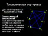 Топологическая сортировка. Дан ориентированный ациклический граф. Топологической сортировкой называется присвоение номеров вершинам: любая дуга направлена из вершины с меньшим номером в вершину с бóльшим номером.