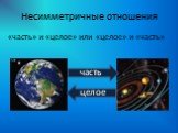 «часть» и «целое» или «целое» и «часть». целое часть