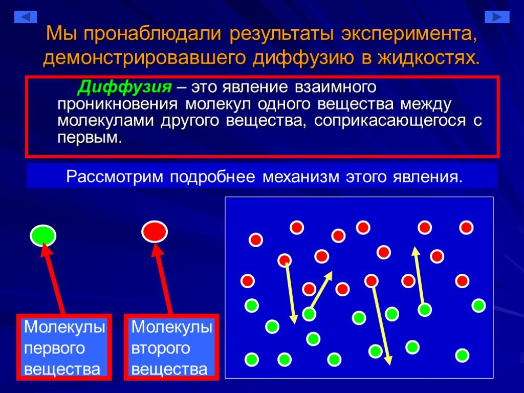 Явление молекул. Молекулярная диффузия. Диффузия это явление взаимного проникновения. Диффузия взаимодействие молекул. Движение и взаимодействие молекул диффузия.