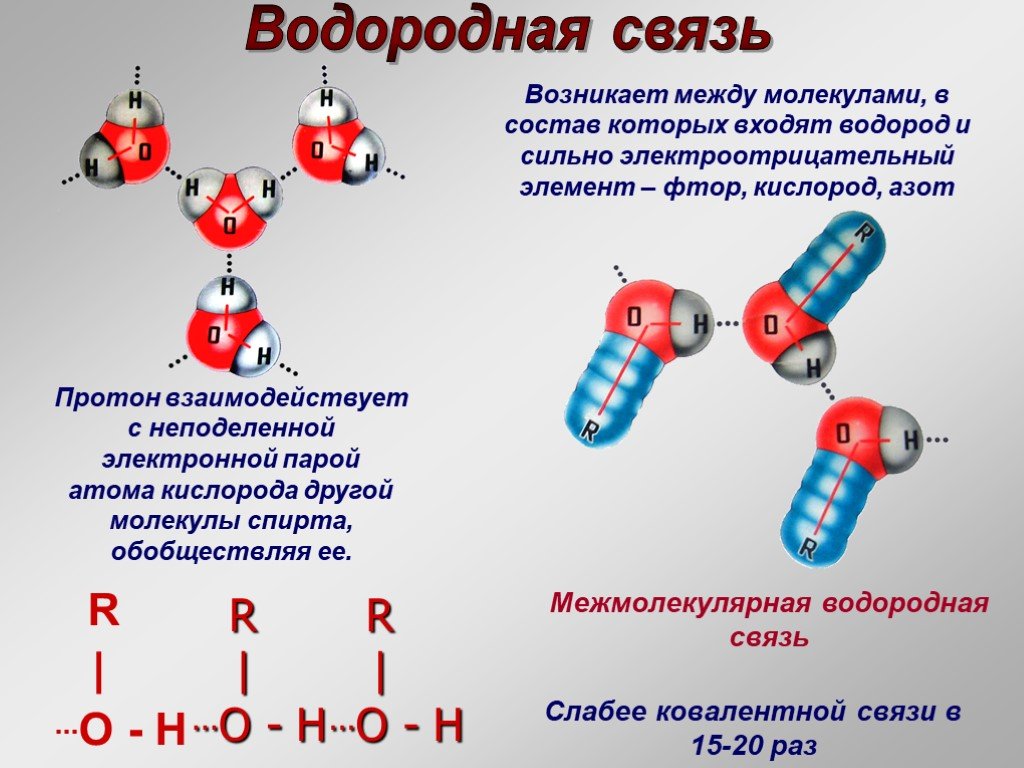 Метан водородная связь. Схема образования водородной связи в спиртах. Водородная связь в спиртах. Водородные свои в спиртах. Образование водородных связей между молекулами.