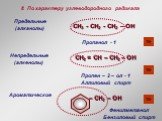 II. По характеру углеводородного радикала. Предельные (алканолы). CH3 - СH2 - CH2 – OH. Непредельные (алкенолы). CH2 = CH – CH2 – OH Ароматические Пропанол - 1. Пропен – 2 – ол - 1 Аллиловый спирт. Фенилметанол Бензиловый спирт