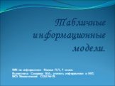 Табличные информационные модели. УМК по информатики Босова Л.Л., 7 класс. Выполнила: Сахарова М.А., учитель информатики и ИКТ, МОУ Мишелевской СОШ № 19.