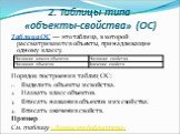 2. Таблицы типа «объекты-свойства» (ОС). Таблица ОС — это таблица, в которой рассматриваются объекты, принадлежащие одному классу. Порядок построения таблиц ОС: Выделить объекты и свойства. Назвать класс объектов. Вписать названия объектов и их свойства. Вписать значения свойств. Пример См. таблицу 