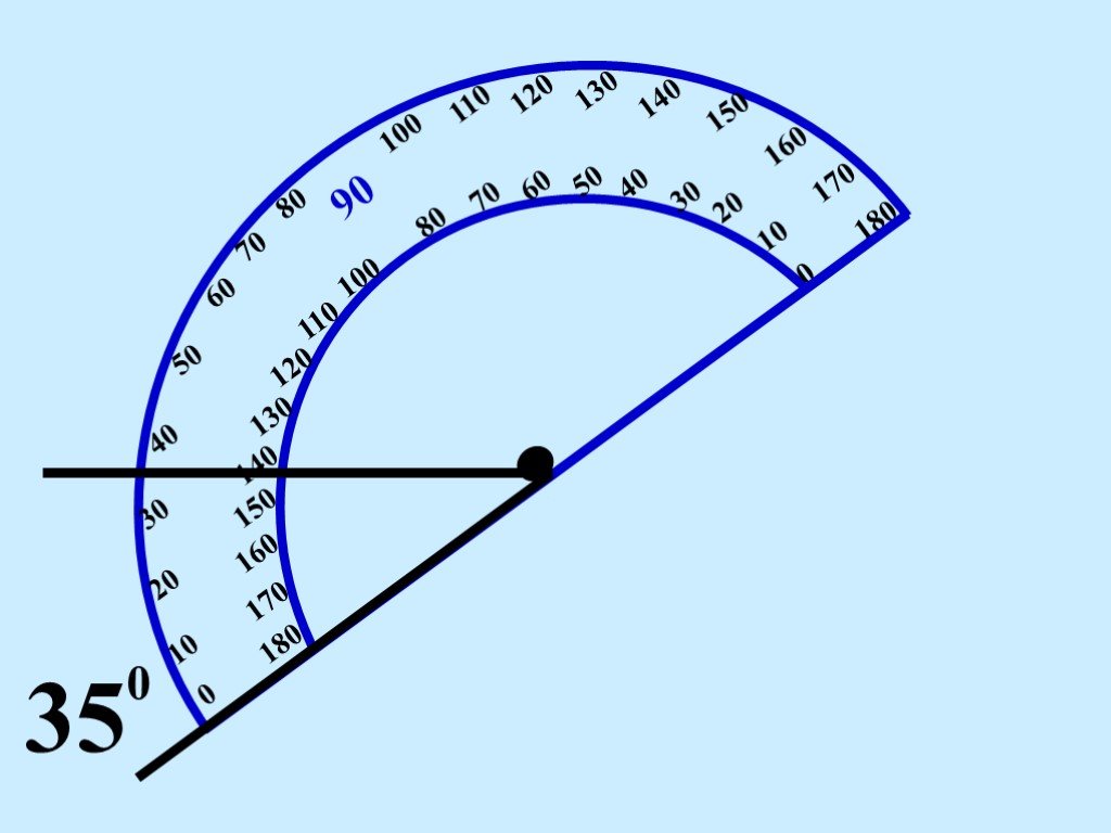 90 градусов рисунок. Угол 30 градусов на транспортире. Острый угол на транспортире. Транспортир по часовой стрелке. Транспортир для презентации.