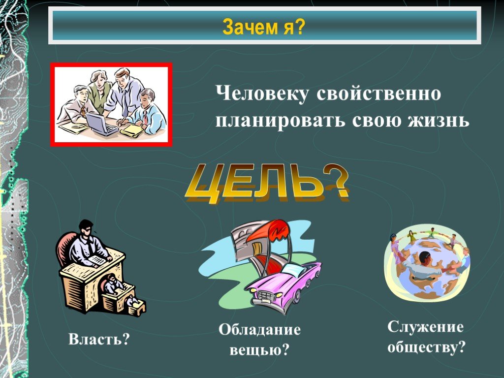 Обладание вещью. Презентация по обществу. Служение обществу самопознание. Проект по обществу. Обществознание 8 класс презентация.