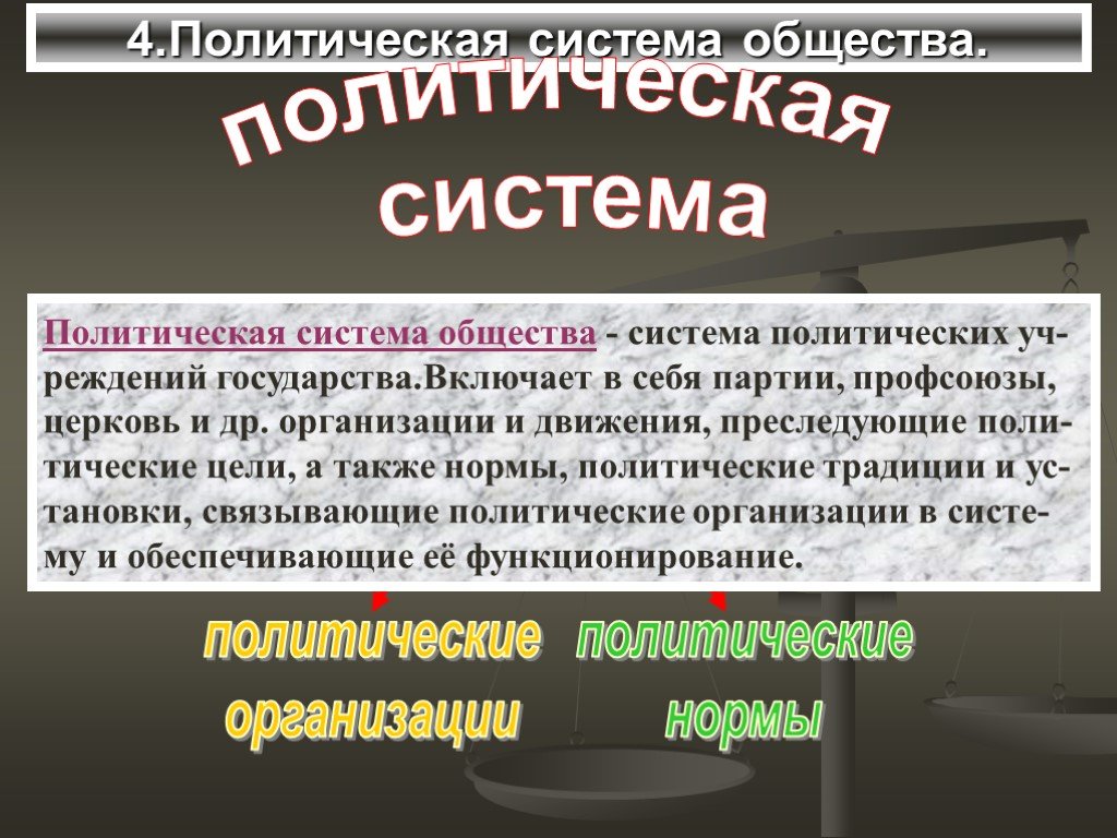 Политической системе общества социальные. Политическая система общества. Политическая система это в обществознании. Политическая система определение. Политическая система общества содержание.