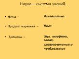 Наука – система знаний. Наука – Предмет изучения – Единицы –. Лингвистика Язык Звук, морфема, слово, словосочетание и предложение