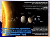 Вопрос 2: Что такое Земля относительно Солнечной системы? ЗЕМЛЯ – небесное тело, вращающееся вокруг Солнца, 3 - я планета от Солнца. Имеет форму, близкую к шарообразной, имеет один спутник - Луну.