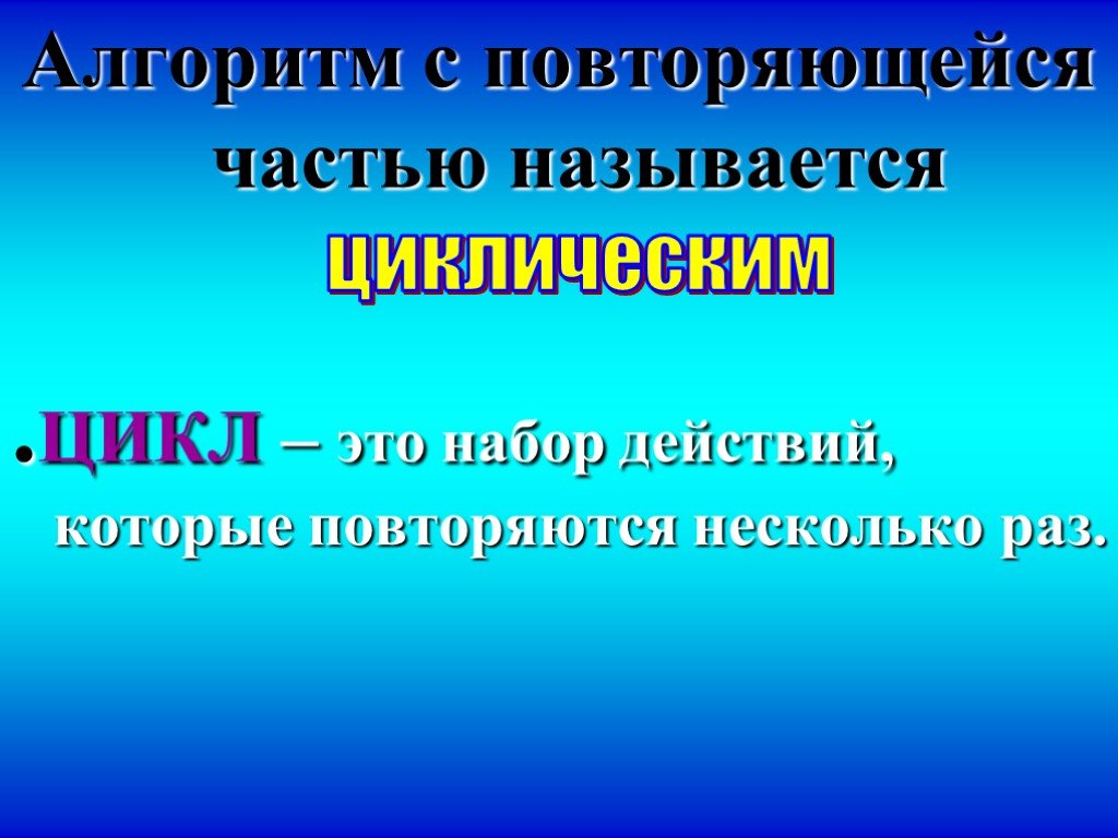 Сюжет циклической презентации