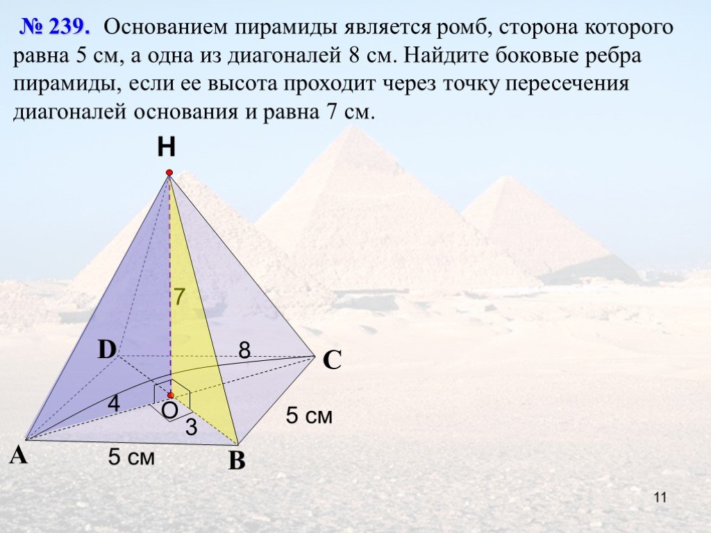 Основание пирамиды. Пирамида с основанием ромб. Основанием пирамиды является ромб. Основание высоты пирамиды. Ромбовидная пирамида с высотой.