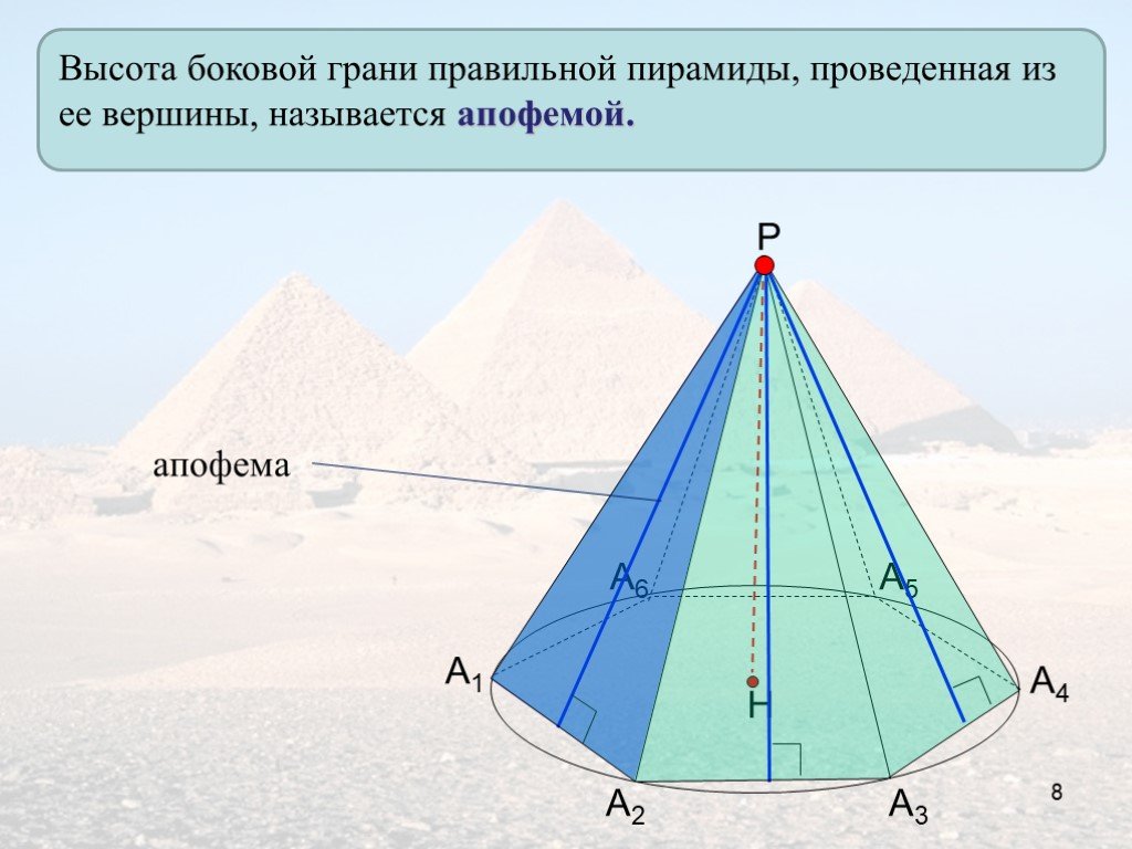 Грани пирамиды