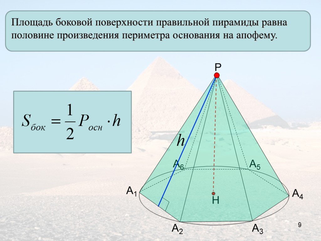 Формулы пирамиды геометрия 10 класс. Площадь боковой поверхности правильной пирамиды равна. Площадь боковой грани правильной пирамиды формула. Площадь боковой грани пирамиды формула. Боковая поверхность правильной пирамиды равна.