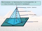 А1 А2 Аn Р. Многогранник, составленный из n-угольника А1А2…Аn и n треугольников, называется пирамидой. вершина пирамиды высота боковое ребро основание