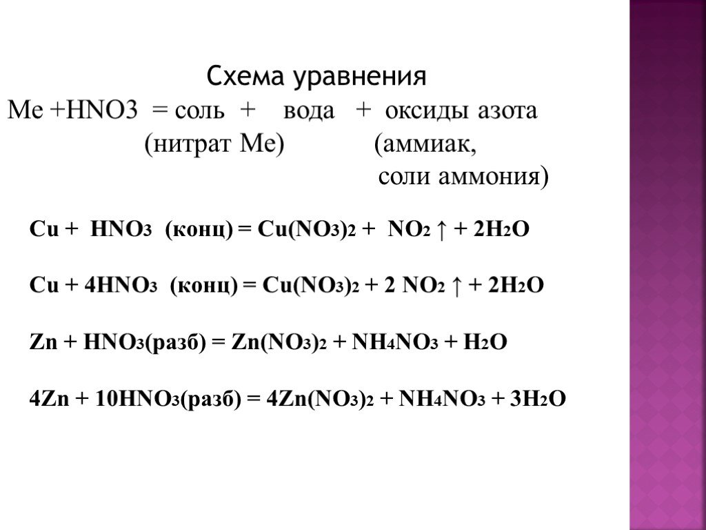 Znno32 zn. Уравнение реакций солей аммония и аммиачной воды. Hno3 с солями уравнение. Hno3 конц схема. Cu + 4hno3(конц.).