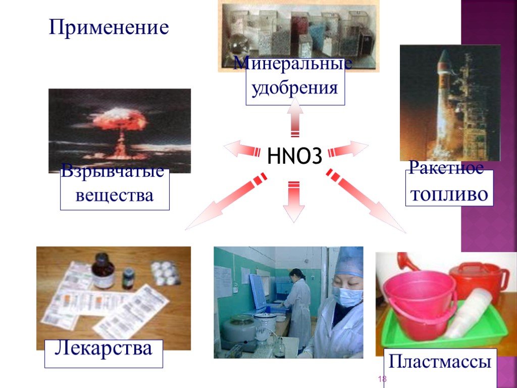 Использование минеральных кислот на предприятиях различного профиля презентация