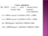 Схема уравнения Ме +HNO3 = соль + вода + оксиды азота (нитрат Ме) (аммиак, соли аммония). Cu + HNO3 (конц) = Cu(NO3)2 + NO2 ↑ + 2H2O Cu + 4HNO3 (конц) = Cu(NO3)2 + 2 NO2 ↑ + 2H2O Zn + HNO3(разб) = Zn(NO3)2 + NH4NO3 + H2O 4Zn + 10HNO3(разб) = 4Zn(NO3)2 + NH4NO3 + 3H2O