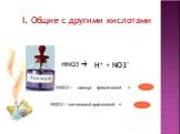 НNO3 + лакмус фиолетовый =. НNO3 + метиловый оранжевый =. НNO3  H+ + NO3-
