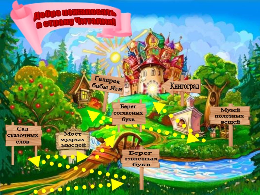 Волшебная страна со словами. Сказочная Страна. Карта сказочного королевства. Сказочные путешествия для детей. Карта страны сказок.