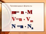 Производные формулы. Иванова Г.А. gale993@yandex.ru. m= n ● М V=n ● Vm N =n ● Na
