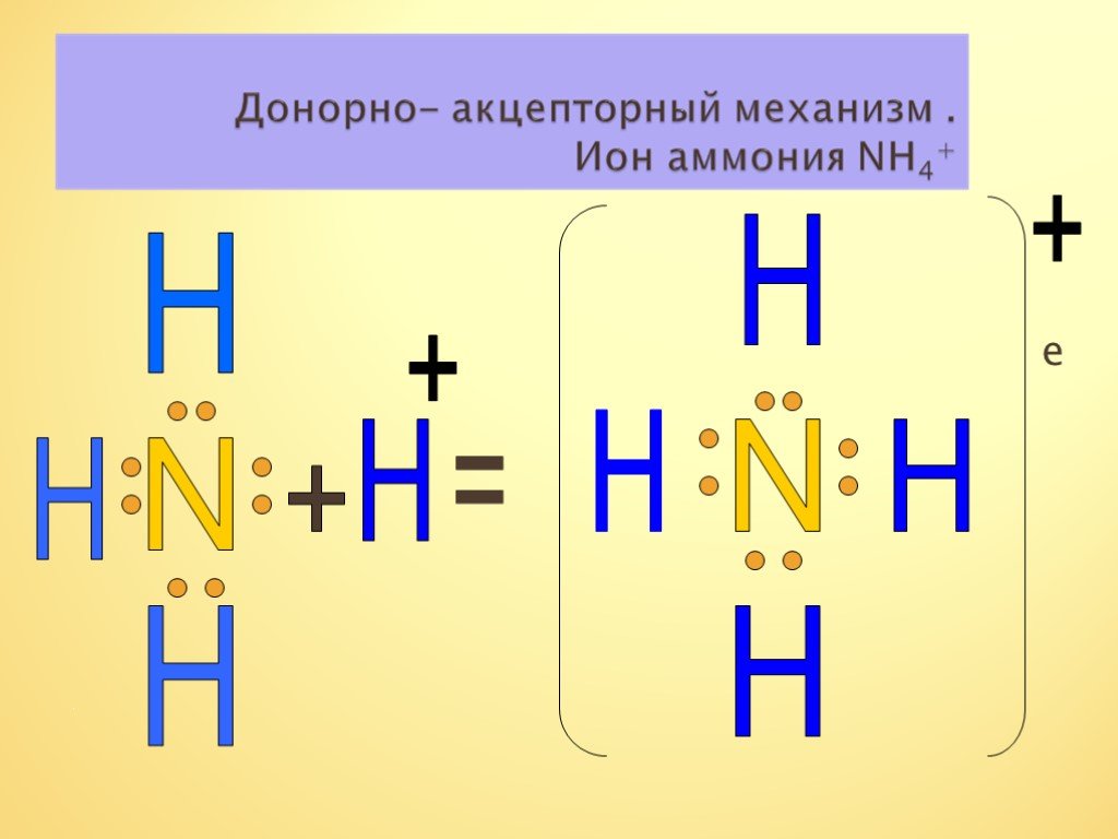 Схема образования молекул nh3. Донорно акцепторный механизм Иона аммония. Механизм образования Иона аммония nh4 +. Образование Иона аммония по донорно-акцепторному механизму.