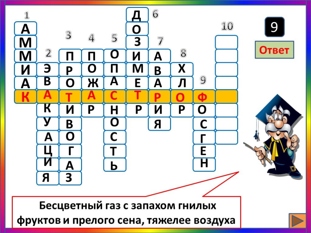 Кроссворд по гражданской обороне