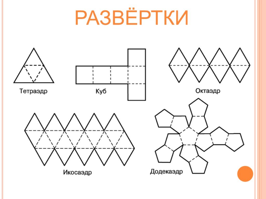 Правильные многогранники чертеж