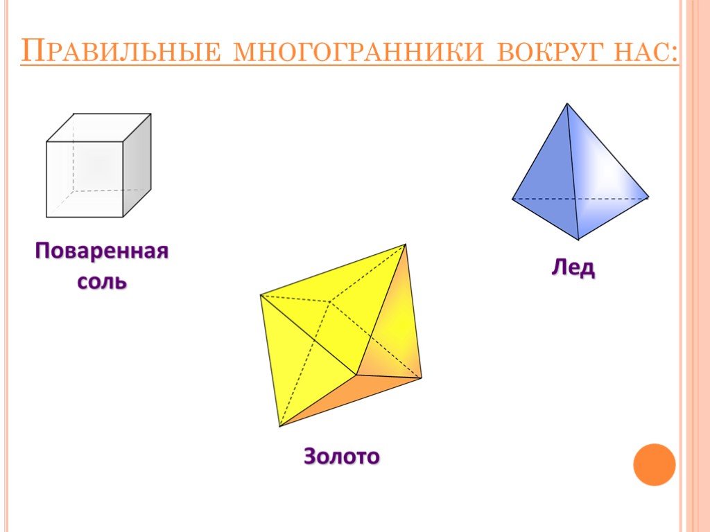 Актуальность проекта правильные многогранники