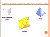 Правильные многогранники вокруг нас: