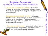 Здоровьесбережение субъектов образовательного процесса. Ценностно-смысловой аспект – принятие ценности здоровья, здорового образа жизни, признание приоритета здоровьесбережения в образовании Эмоционально-волевой аспект – развитие позитивного, творческого отношения к жизни у педагогов и учащихся (вос