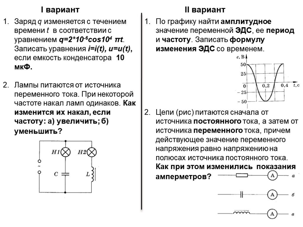 В идеальном электрическом контуре происходят электромагнитные колебания на рисунке изображен