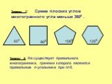 Теорема 1: Сумма плоских углов многогранного угла меньше 3600 . Теорема 2: Не существует правильного многогранника, гранями которого являются правильные п-угольники при п>5.