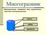 Многогранником называется тело, ограниченное плоскими многоугольниками. грани рёбра Многогранник