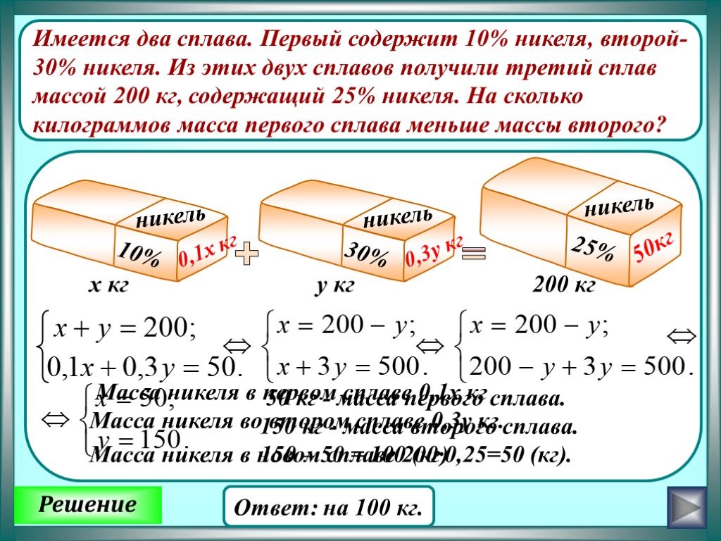 Имеется два сплава первый содержит 10 никеля. Имеется два сплава первый сплав содержит 10 никеля второй 30 никеля. Сплав никеля 10 второй 30 имеется два сплава. Имеется 2 сплава первый содержит 15 никеля второй 35 никеля. Имеется два сплава первый содержит 10 никеля второй.