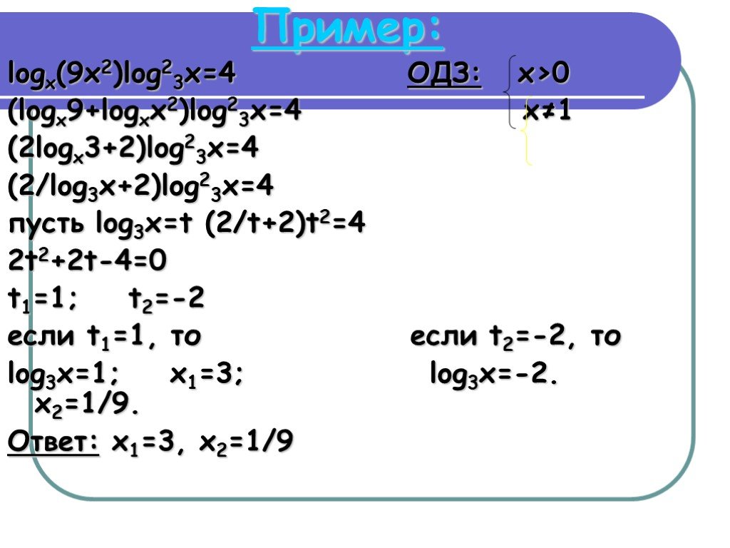 Log a x2 2 1. Логарифмические уравнения log2/3 + log3. Log2 x=log2 3 2x-3. Log2(x)/log2(2x-1)<0. Log2(x+2) уравнение.