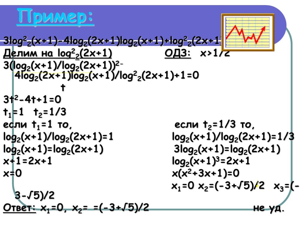 Log 2 22 x 2. Log_2^2(x)-4log_2(x)-1=0. Log 3(3-2x)=2. 2^Log4(x+1)=3. Log4(2x−1)=log4(x+3)−1..