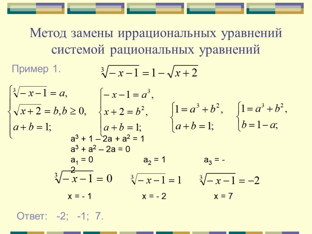 Проект иррациональные уравнения