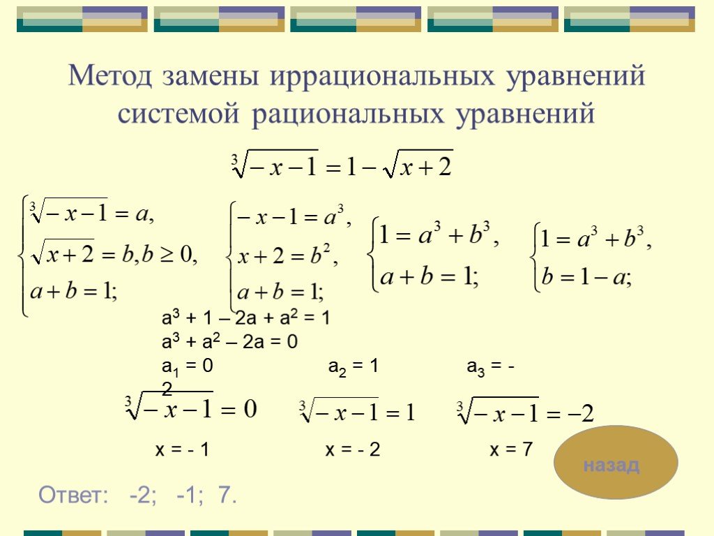 Иррациональные уравнения основные методы. Как решать систему уравнений с корнями. Системы уравнений с корнями способы решения. Иррациональные уравнения с 4 корнями. Иррациональные уравнения 10 класс формулы.