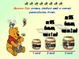 Винни Пух очень любил мед и начал разводить пчел. 1 год 10кг 2 год. на 10% больше, чем в 1 год. 3 год. на 10% больше, чем во 2 год. 11кг 12,1кг
